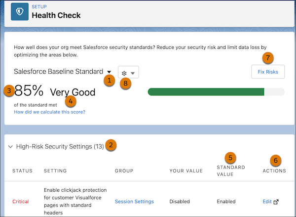 Health Check page with score and High Risk settings shown