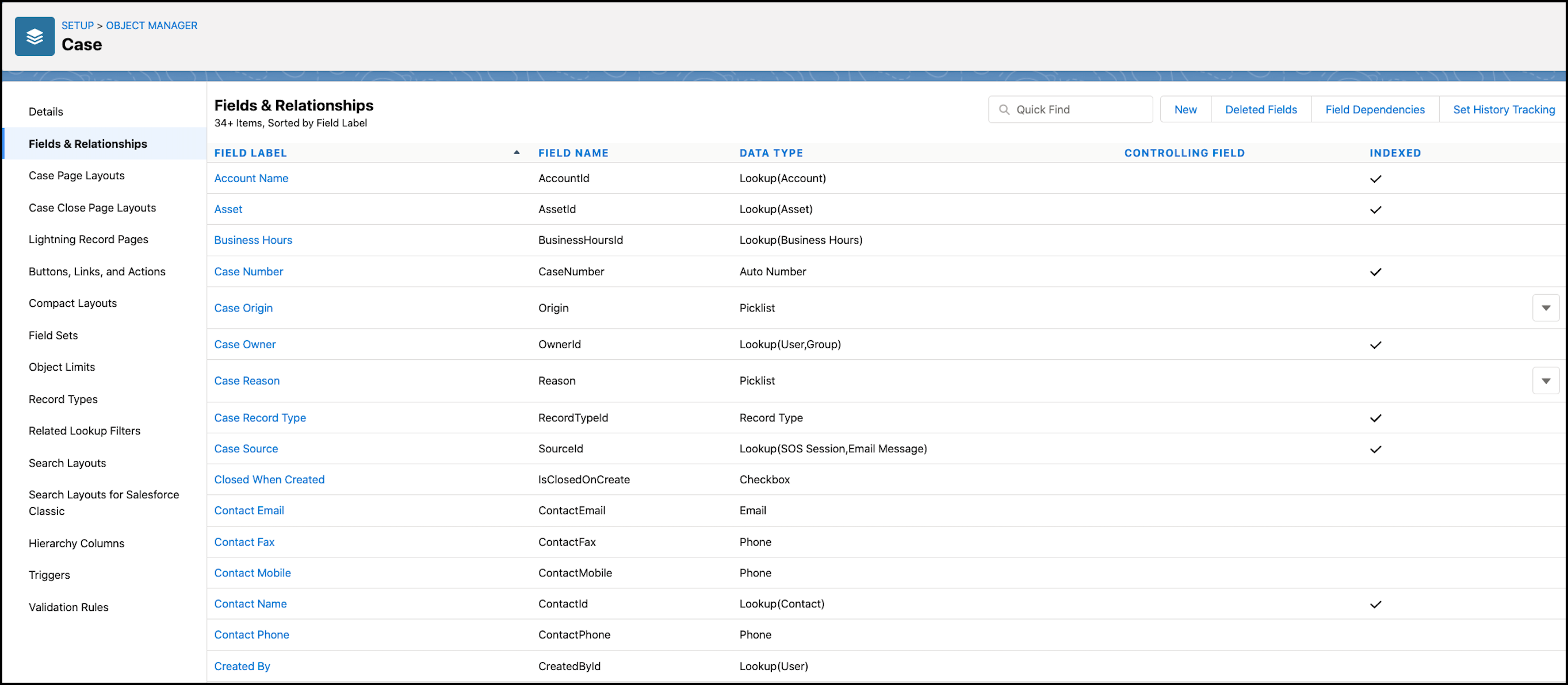 Configure Feed Tracking for a Standard Platform User