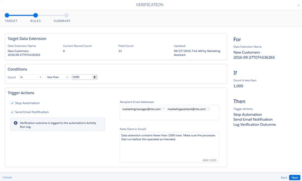 Verification Activity