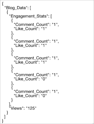 How to Create an Expression Set That Uses Context Definition