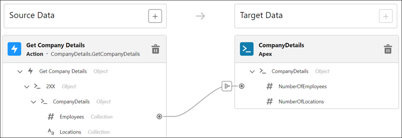 Sum or Count Items in Collections with the Transform Element (Beta)