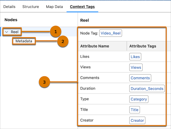 List Variables in Expression Sets